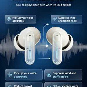 TS-K7 Active Noise Cancelling Earbuds Manufacturer China-5