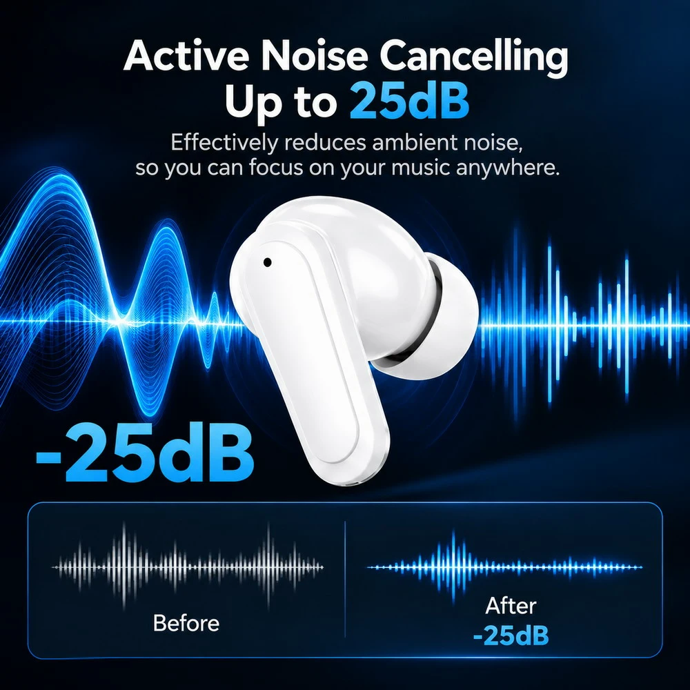 Imágenes detalladas del producto de los auriculares inalámbricos TS-K8 02