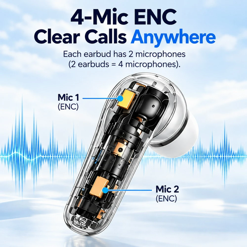 Imágenes detalladas del TS-K8 ANC y los ENC auriculares 03
